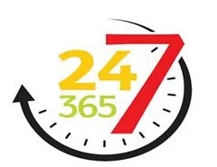 San Francisco General Locksmith San Francisco, CA 415-886-3435