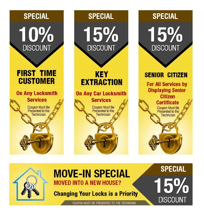 San Francisco General Locksmith, San Francisco, CA 415-886-3435 - coupon-01