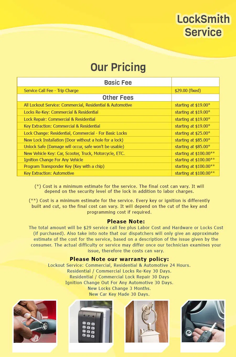 San Francisco General Locksmith, San Francisco, CA 415-886-3435